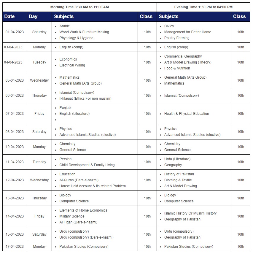 BISE Rawalpindi Board 10th Class Date Sheet 2023