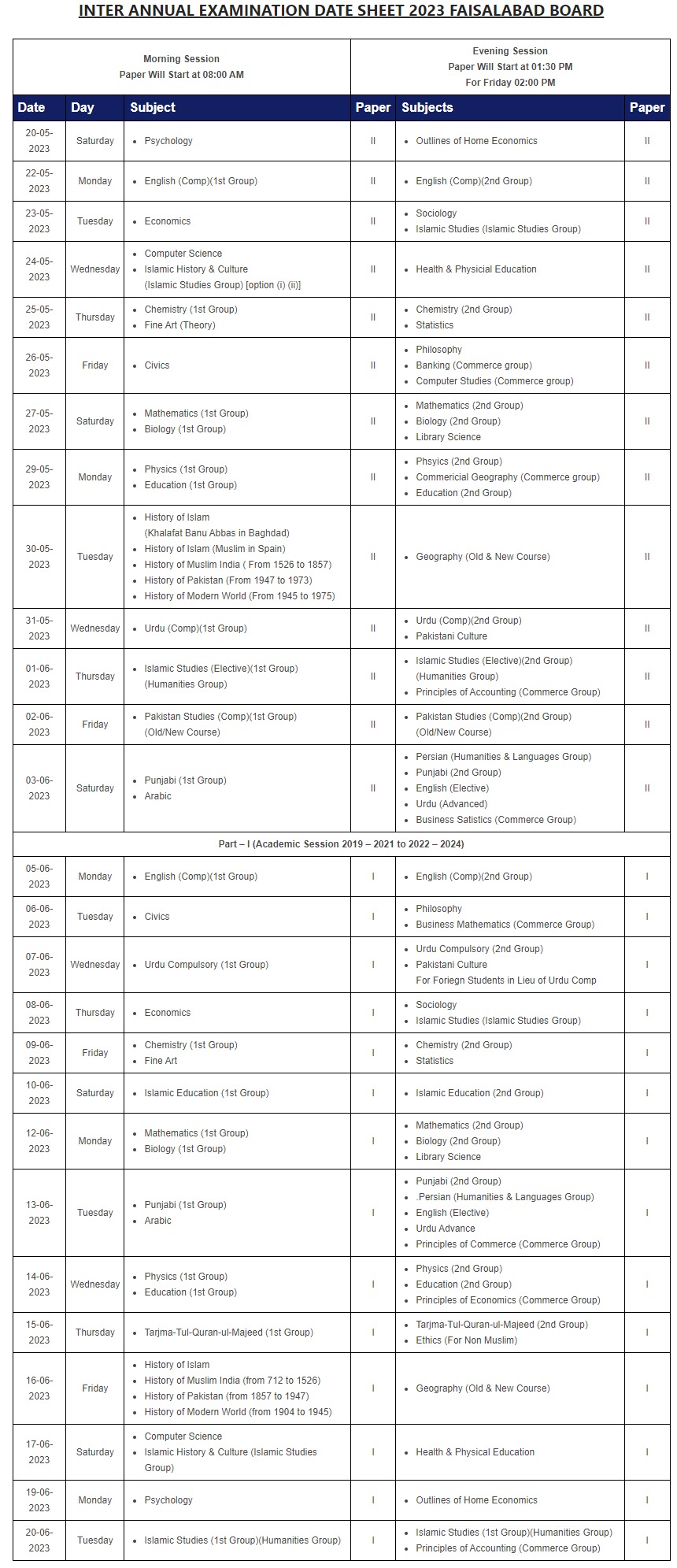 BISE Faisalabad Board 12th Class Date Sheet 2023