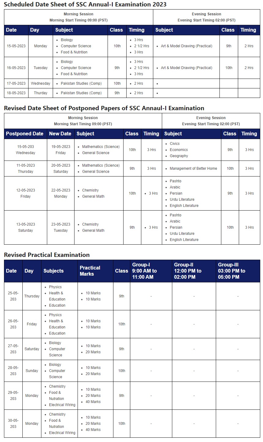 Bise Kohat Board 9th Class Date Sheet 2023