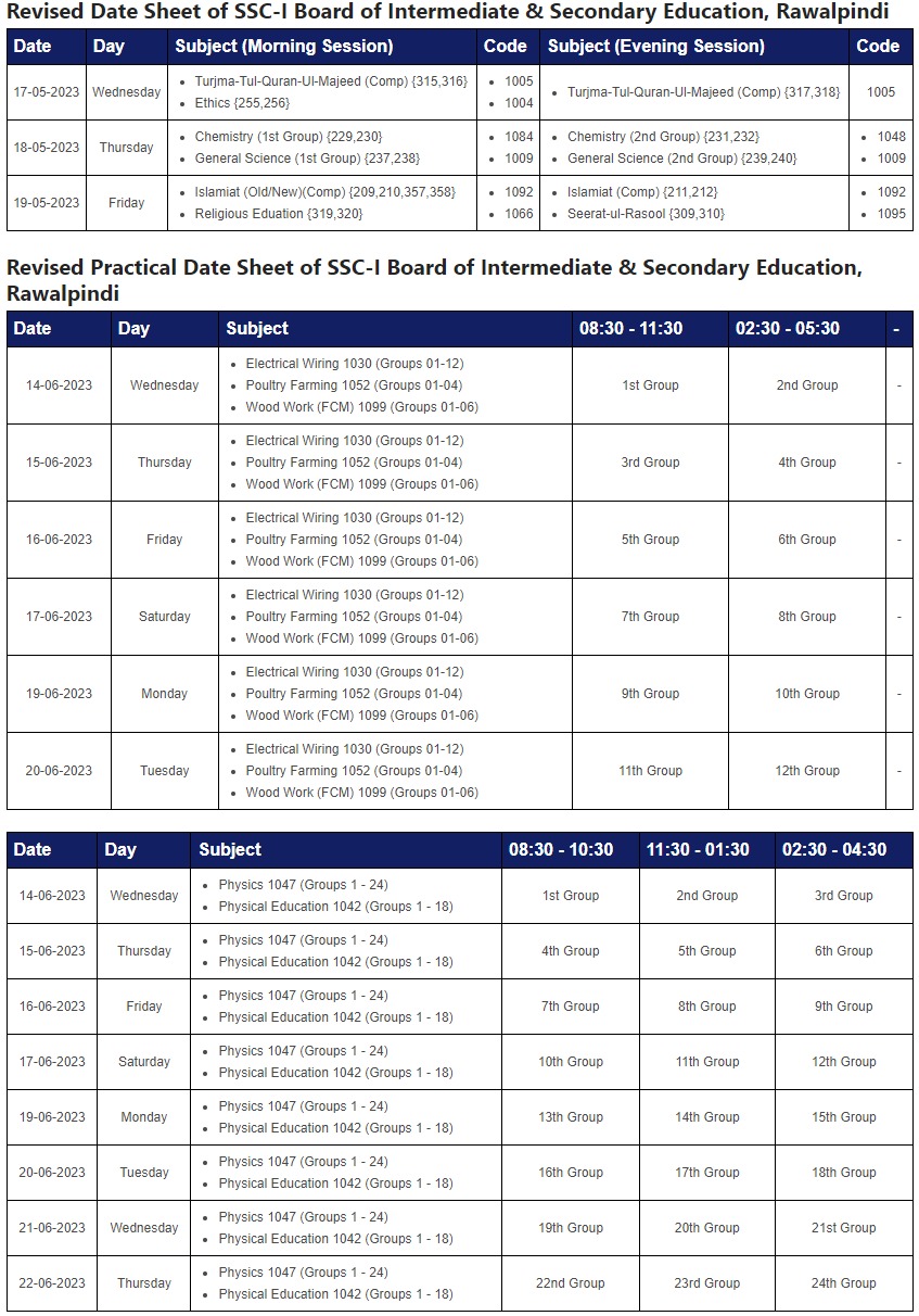 BISE Rawalpindi Board 9th class Date Sheet 2023